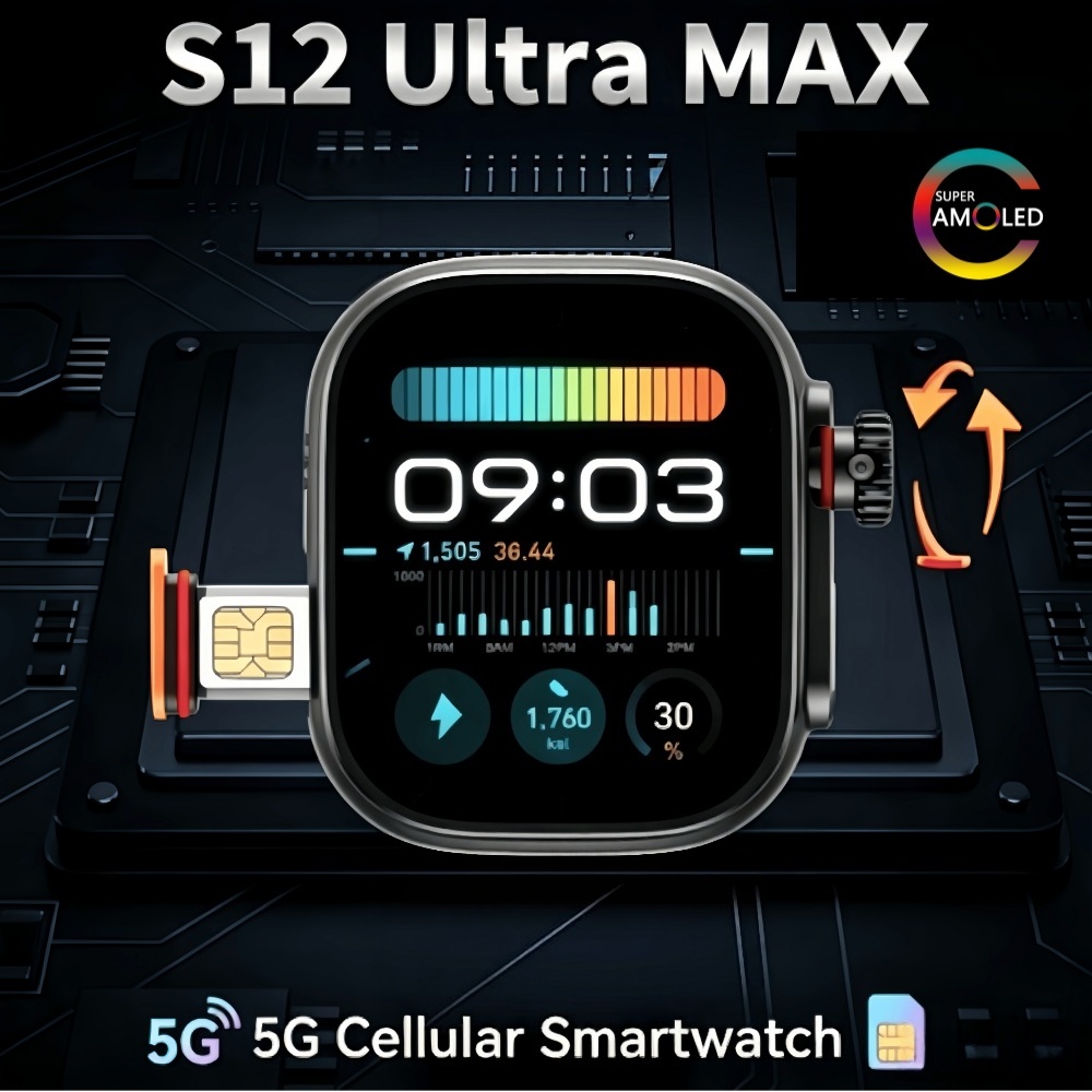 Global Version Android 12.0 S1 - đánh giá và giá Fall Detection Watch